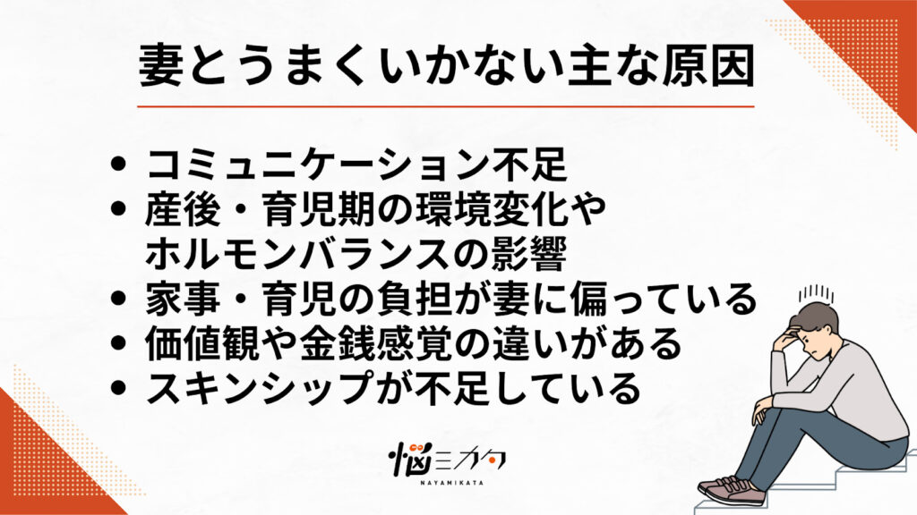 妻とうまくいかない主な5つの原因